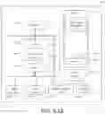 Fig. 13 - Query rewriting and interactive inquiry framework