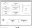 Fig. 06 - Lighting element control for an autonomous vehicle