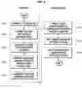 Fig. 05 - Intelligent ultrasonic system and rear collision warning apparatus for vehicle