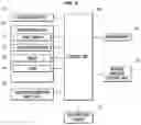 Fig. 07 - Intelligent ultrasonic system and rear collision warning apparatus for vehicle