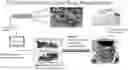 Fig. 01 - Systems and methods for repair of vehicle body damage