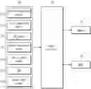 Fig. 01 - Method and system for controlling starting of mild hybrid electric vehicle