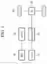Fig. 02 - Method and system for controlling starting of mild hybrid electric vehicle