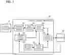 Fig. 02 - Vehicle control apparatus