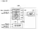 Fig. 16 - VEHICLE CONTROL SYSTEM, VEHICLE CONTROL METHOD AND VEHICLE CONTROL PROGRAM