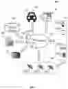 Fig. 02 - Systems and methods for data management