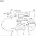 Fig. 02 - On-demand predefined route automated driving vehicle