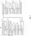 Fig. 08 - Rotorcraft blade grip