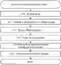 Fig. 01 - Unmanned aerial vehicle action plan creation system, method and program