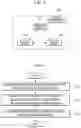 Fig. 04 - Wireless communication relay system using unmanned device and method therefor