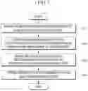 Fig. 07 - Wireless communication relay system using unmanned device and method therefor
