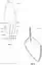 Fig. 04 - Foldable serving utensils