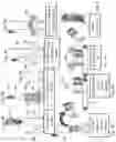 Fig. 09 - Grouped screw bunch and related method and machine for production of the same