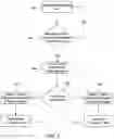 Fig. 08 - Conveyor cart alignment systems and methods