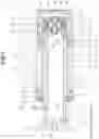 Fig. 02 - Spindle unit