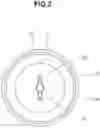 Fig. 03 - Spindle unit