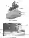 Fig. 02 - Load-moving equipment
