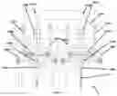 Fig. 11 - Load-moving equipment