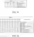 Fig. 15 - Pallet detection systems and methods for a material handling vehicle