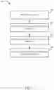 Fig. 10 - Mast and supplementary object detection system for a material handling vehicle