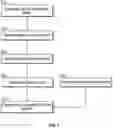 Fig. 09 - Scissor lift load sensing systems and methods