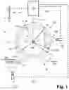 Fig. 02 - Method for filling containers