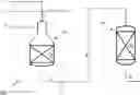 Fig. 01 - Process and system for producing synthesis gas