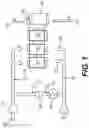 Fig. 02 - Reverse flow reactor regeneration using high heat capacity fluids