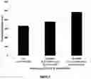 Fig. 04 - Inhibited hydrofluoric acid composition