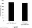 Fig. 06 - Inhibited hydrofluoric acid composition
