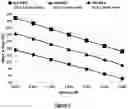 Fig. 07 - Inhibited hydrofluoric acid composition
