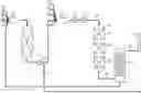 Fig. 01 - Method for production of sulfur and sulfuric acid
