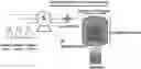Fig. 01 - ONE-STEP SINGLE HEATER BASED FLOW SYNTHESIS SETUP FOR SYNTHESIS OF INORGANIC PARTICLES IN NEAR AMBIENT CONDITIONS