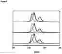 Fig. 04 - HIGHLY EFFICIENT SOLIDOTHERMAL SYNTHESIS OF ZEOLITIC MATERIALS