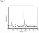 Fig. 16 - HIGHLY EFFICIENT SOLIDOTHERMAL SYNTHESIS OF ZEOLITIC MATERIALS