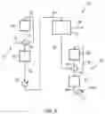 Fig. 05 - PROCESS FOR AMMONIA PRODUCTION