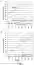 Fig. 02 - Decontaminant, carbon/polymer composite, decontamination sheet member and filter medium