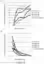 Fig. 08 - Decontaminant, carbon/polymer composite, decontamination sheet member and filter medium