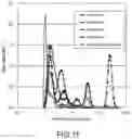 Fig. 09 - Decontaminant, carbon/polymer composite, decontamination sheet member and filter medium
