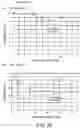 Fig. 13 - Decontaminant, carbon/polymer composite, decontamination sheet member and filter medium