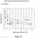 Fig. 14 - Decontaminant, carbon/polymer composite, decontamination sheet member and filter medium