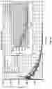 Fig. 10 - Passive, Tunable Biocide Delivery System