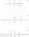 Fig. 03 - Green ceramic mixtures comprising a stabilized emulsion and methods for forming a ceramic body