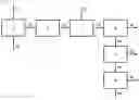 Fig. 02 - System and method for manufacturing ester-based composition