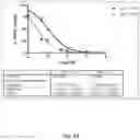 Fig. 09 - DUAL FUNCTION MOLECULES FOR HISTONE DEACETYLASE INHIBITION AND ATAXIA TELANGIECTASIA MUTATED ACTIVATION AND METHODS OF USE THEREOF