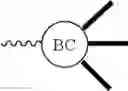 Fig. 136 - Branched Discrete PEG Constructs