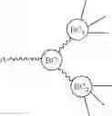 Fig. 201 - Branched Discrete PEG Constructs