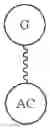 Fig. 53 - Branched Discrete PEG Constructs