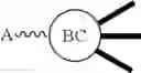 Fig. 72 - Branched Discrete PEG Constructs