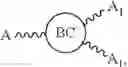 Fig. 90 - Branched Discrete PEG Constructs